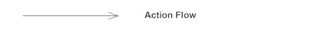 action-flow-symbol