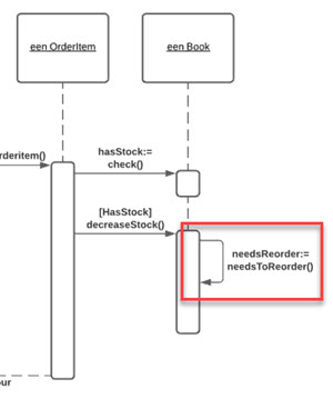 zelfbericht