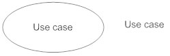 use-case-symbol