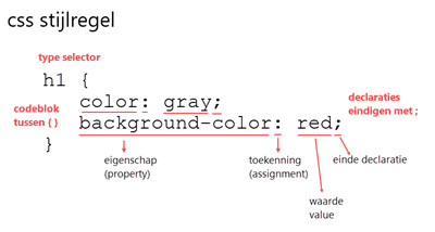 css-stijlregel