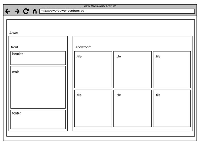 vzw-vrouwencentrum-wireframe-home-breed