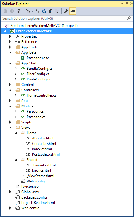 ASP.NET MVC project mappenstructuur
