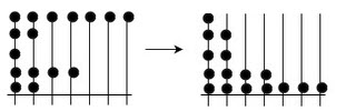 bead-sort-concept-gravity