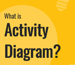 activity-diagram